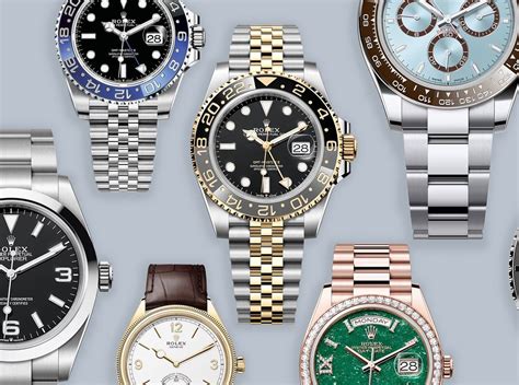 rolex cheap reps|duplicate rolex watches for sale.